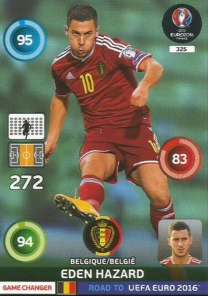 Eden Hazard