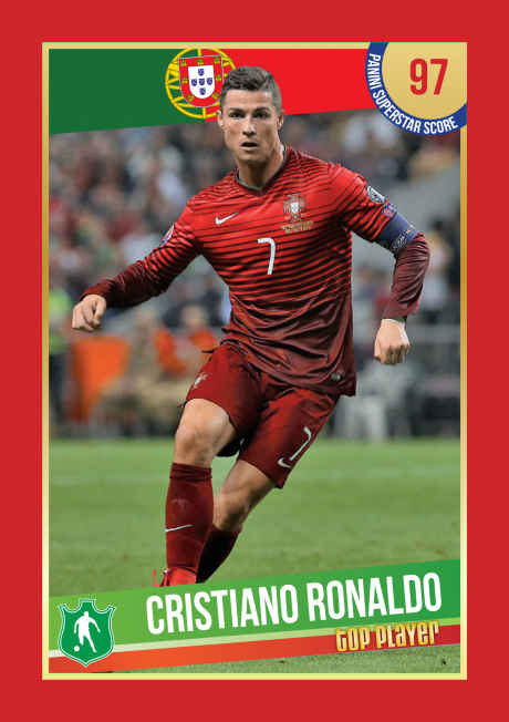 Cristiano Ronaldo
