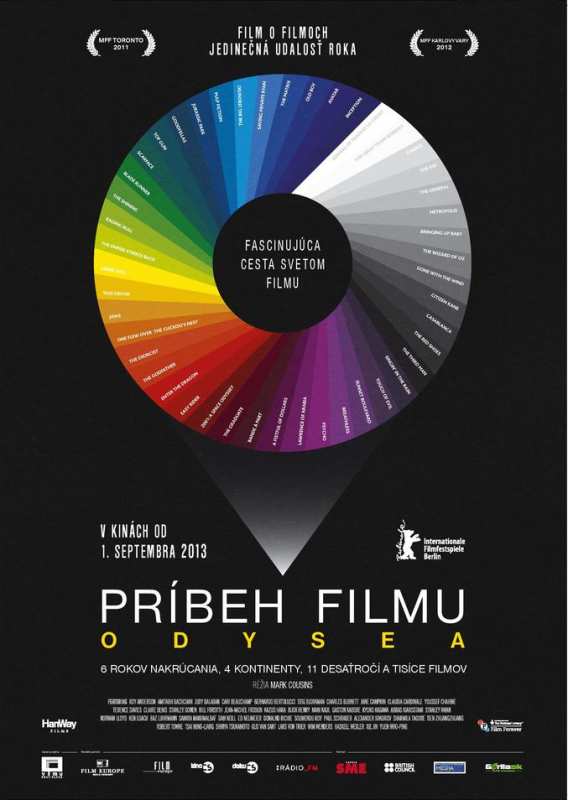 Príbeh filmu: Odysea