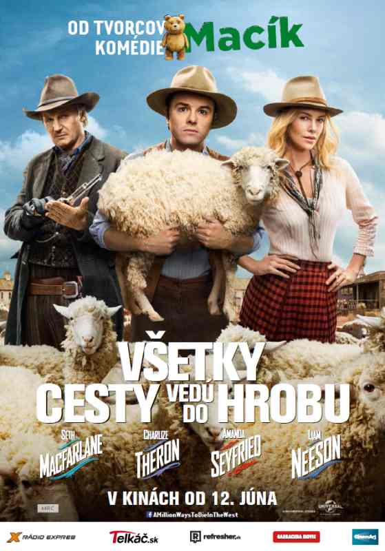 Všetky cesty vedú do hrobu