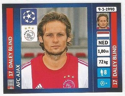 Daley Blind