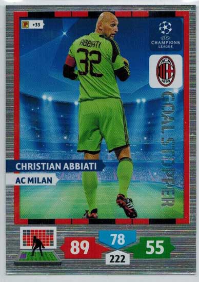 Christian Abbiati