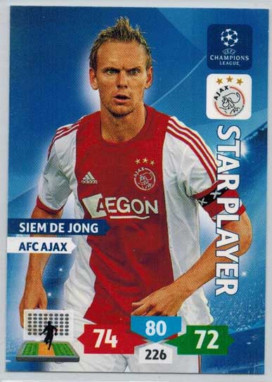 Siem de Jong
