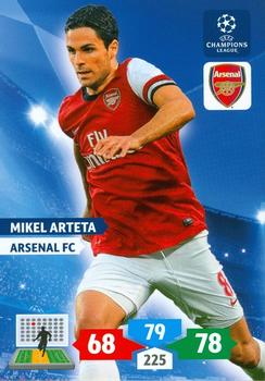Mikel Arteta