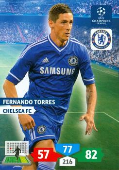 Fernando Torres