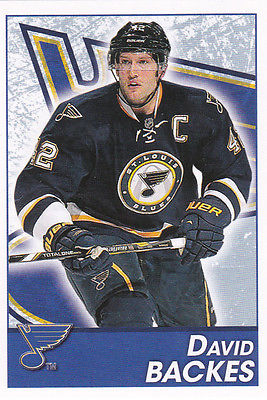 David Backes
