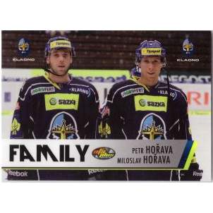 Hořava Petr a Miloslav