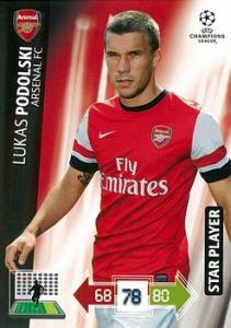 Lukas Podolski