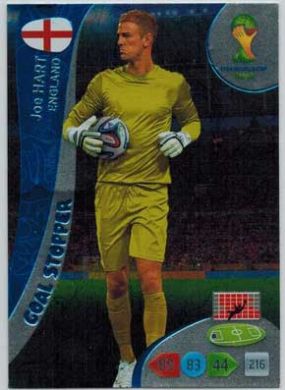 Joe Hart