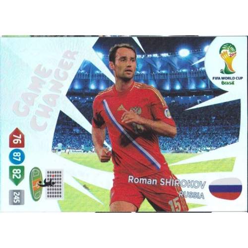 Roman Shirokov