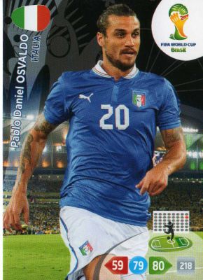 Pablo Daniel Osvaldo