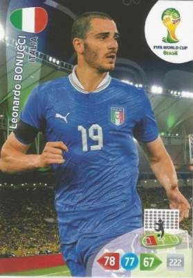 Leonardo Bonucci