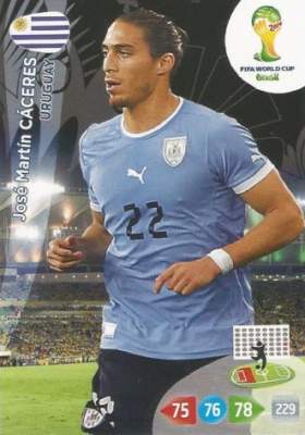 Jose Martín Cáceres