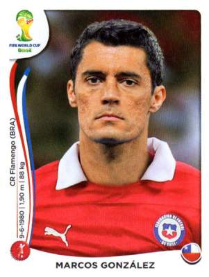 Marcos González