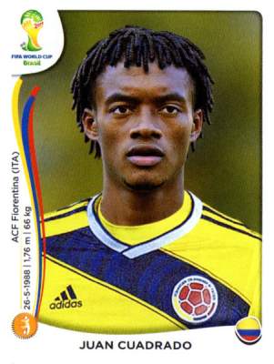 Juan Cuadrado