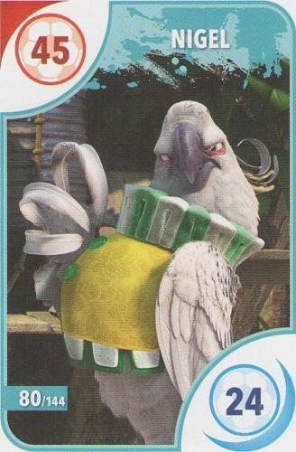 Nigel