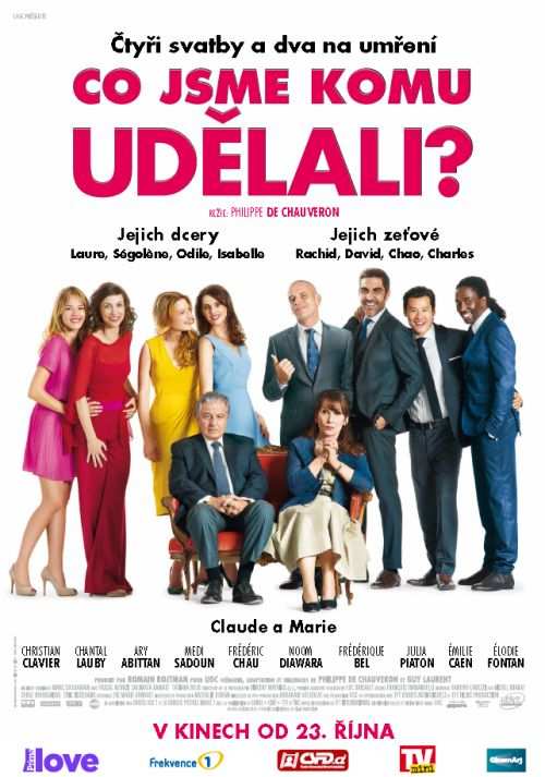 Co jsme komu udělali?