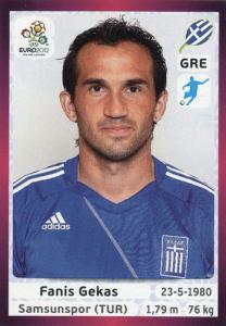 Fanis Gekas