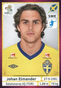 Johan Elmander