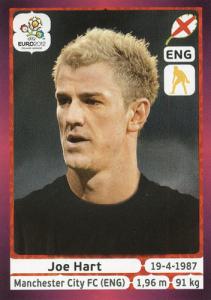 Joe Hart