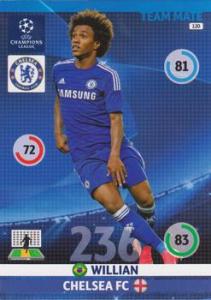 Willian